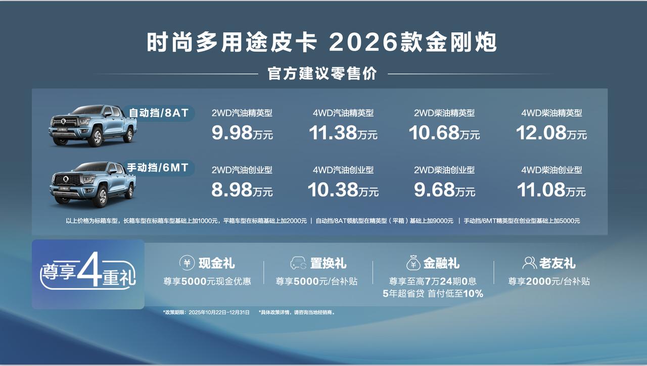 2026款金刚炮上市，2.0T有两驱、四驱，手动、自动、汽油、柴油可选，售价8.