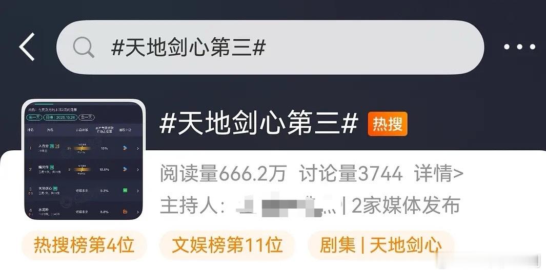 发现成毅真腥风血雨体质，微博投票第七上热搜了，云合第三继续空降，只能说明关注点都