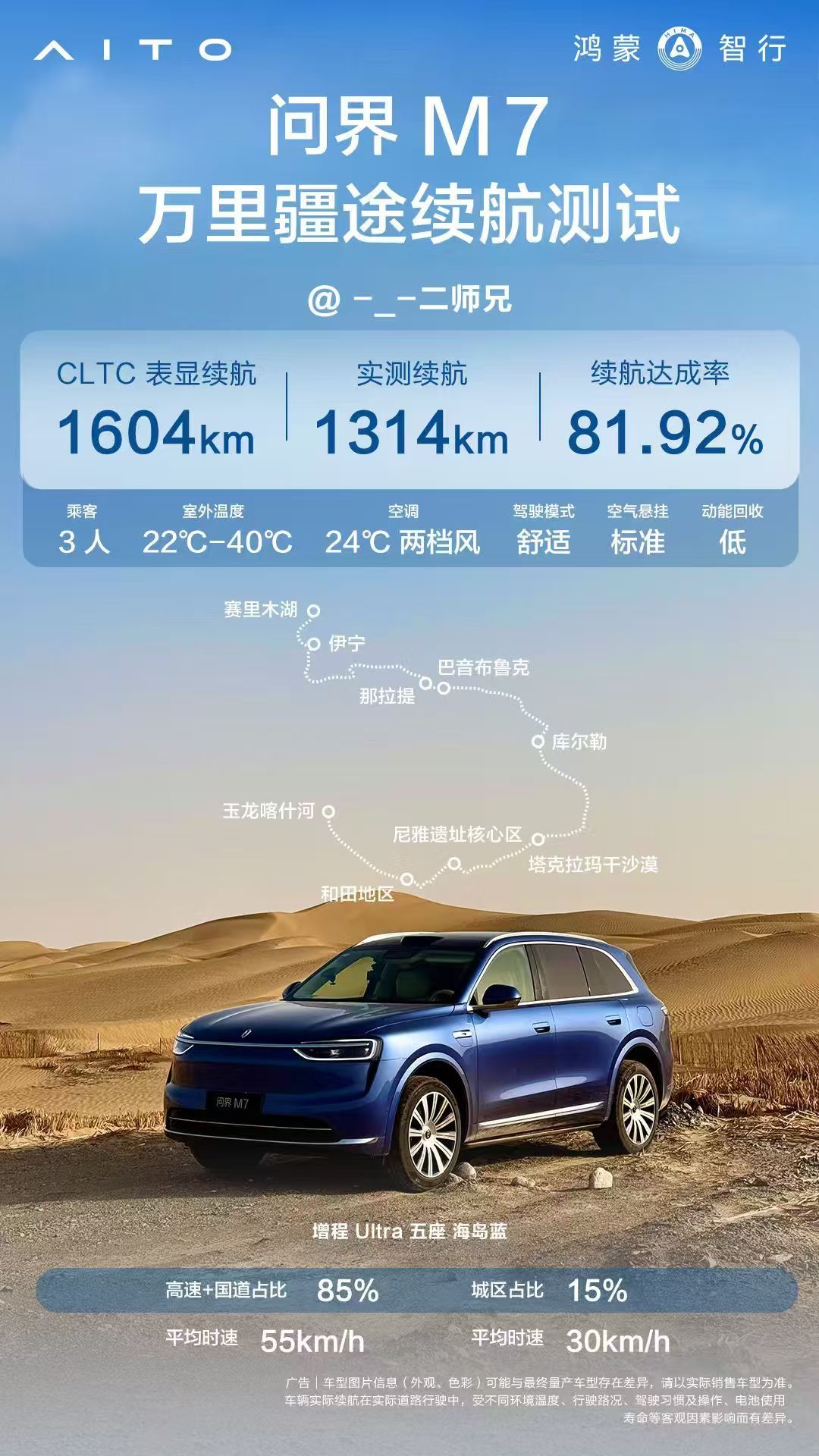 全新问界M7的万里疆途测试成绩，7条路线，10000公里的行程测试，最终得到的是