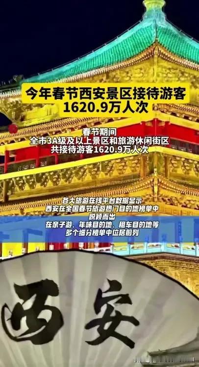 2025年春节各城市接待游客数量出炉，也不清楚各旅游部门是怎样统计的。比如一