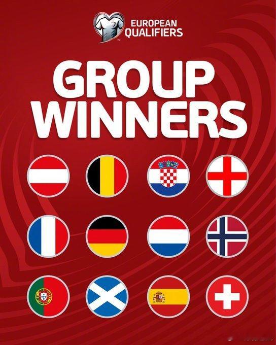 【世预赛欧洲区第一阶段比赛结束！】12个小组第一直接晋级：英格兰、法国、克罗地亚