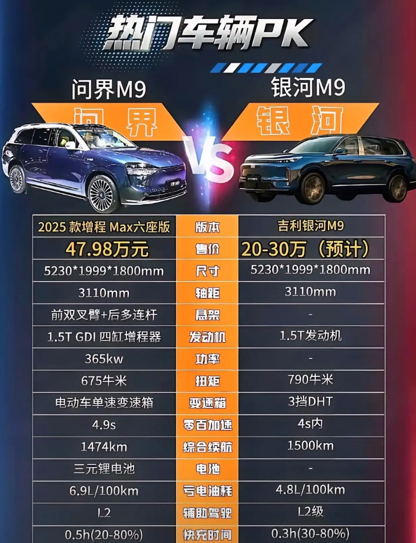 抄吧，使劲抄吧，抄完比亚迪抄问界，JL在抄袭的路上已经上头了，连车型型号都不改了