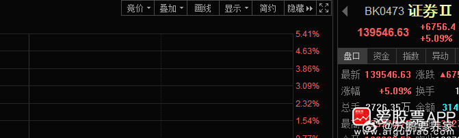 “渣男”真6