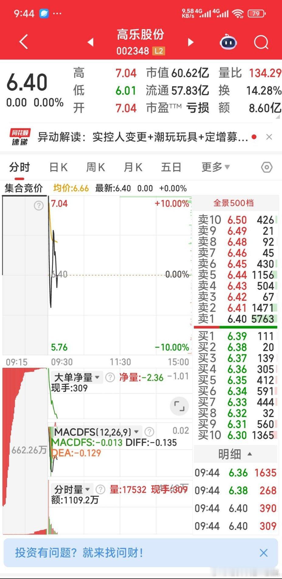 减和而泰，加仓高乐股份或四川金顶。