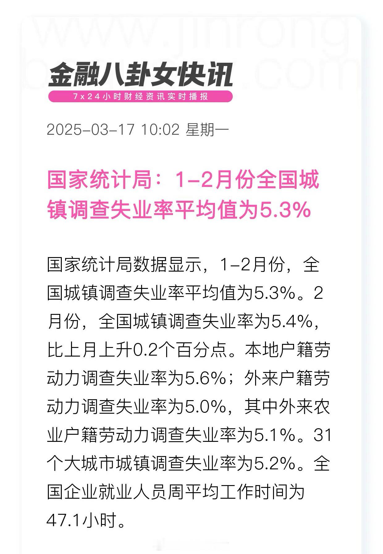 2月全国打工人周平均工作47.1小时：1-2月份全国城镇调查失业率平均值为5.3