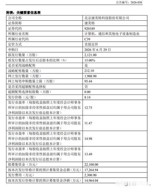 康美特来了，6月29日发行，拼手速康美特发布公告，公司股票将于6月29日（周