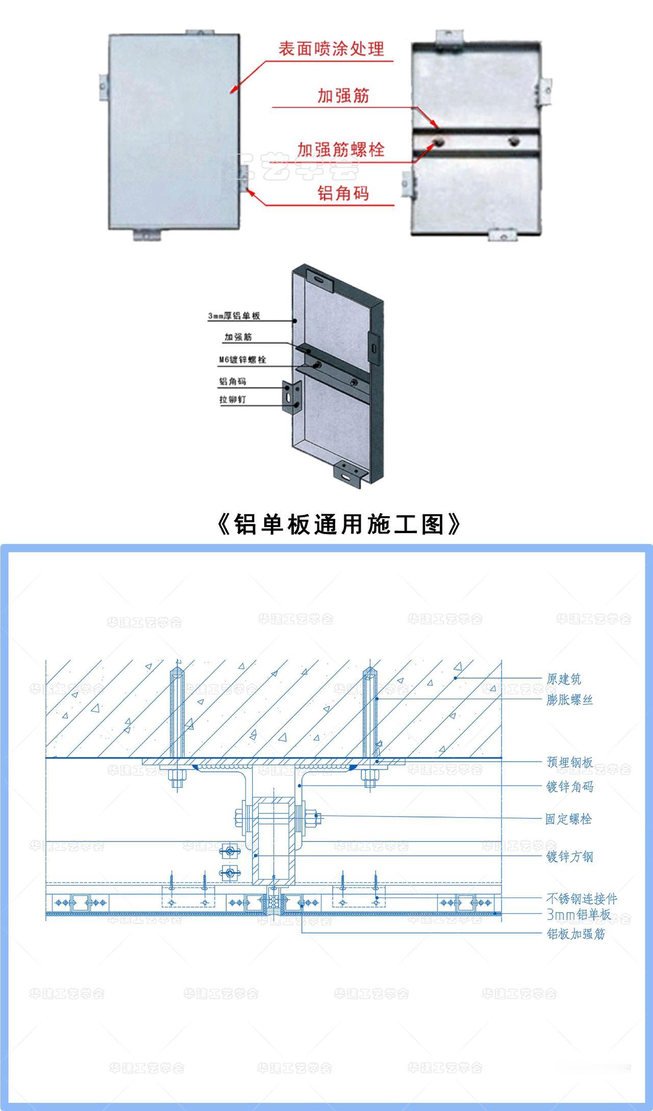 铝单板构造主要由面板、加强筋和角码组成。角码可直接由面板折弯、冲压成型，也可在