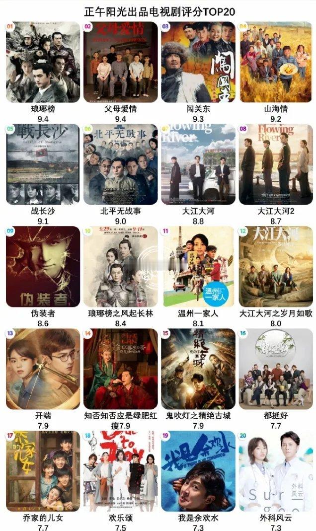 正午阳光要被收购啦！邵氏兄弟控股发公告说，打算收购它的大股东华人文化旗下的核心影