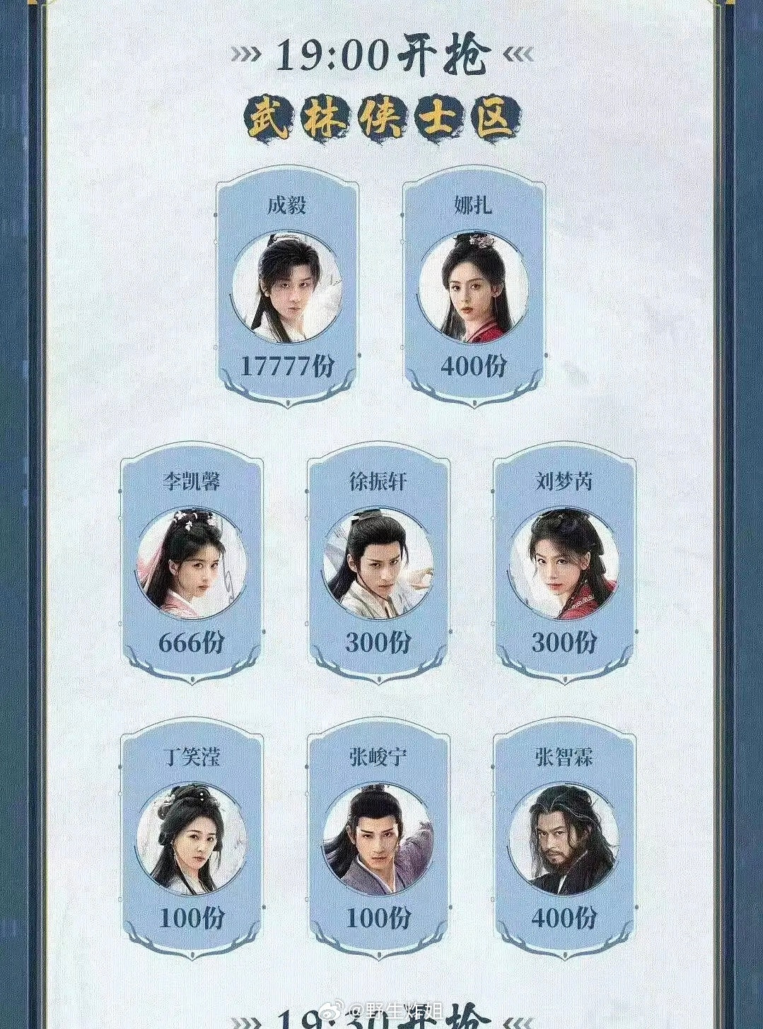 成毅一个人单平台就包了17777，53万💰爱奇艺也得包吧演了大男主就是扛上了支
