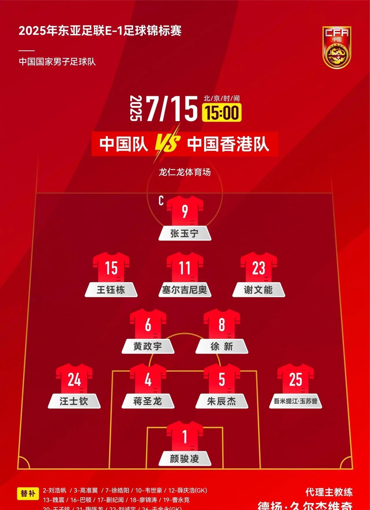 东亚杯中国国家队对阵中国香港队比赛首发出炉，临时久尔杰维奇对于后腰的安排引发争议