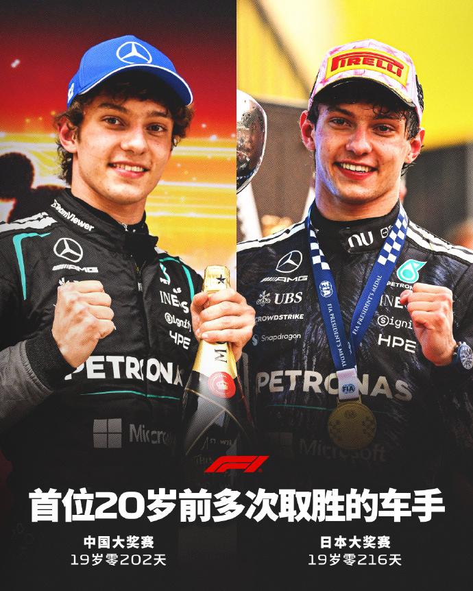 19岁领跑积分榜？这小子真把F1当游戏打了日本站看完，说实话有点恍惚。安东内