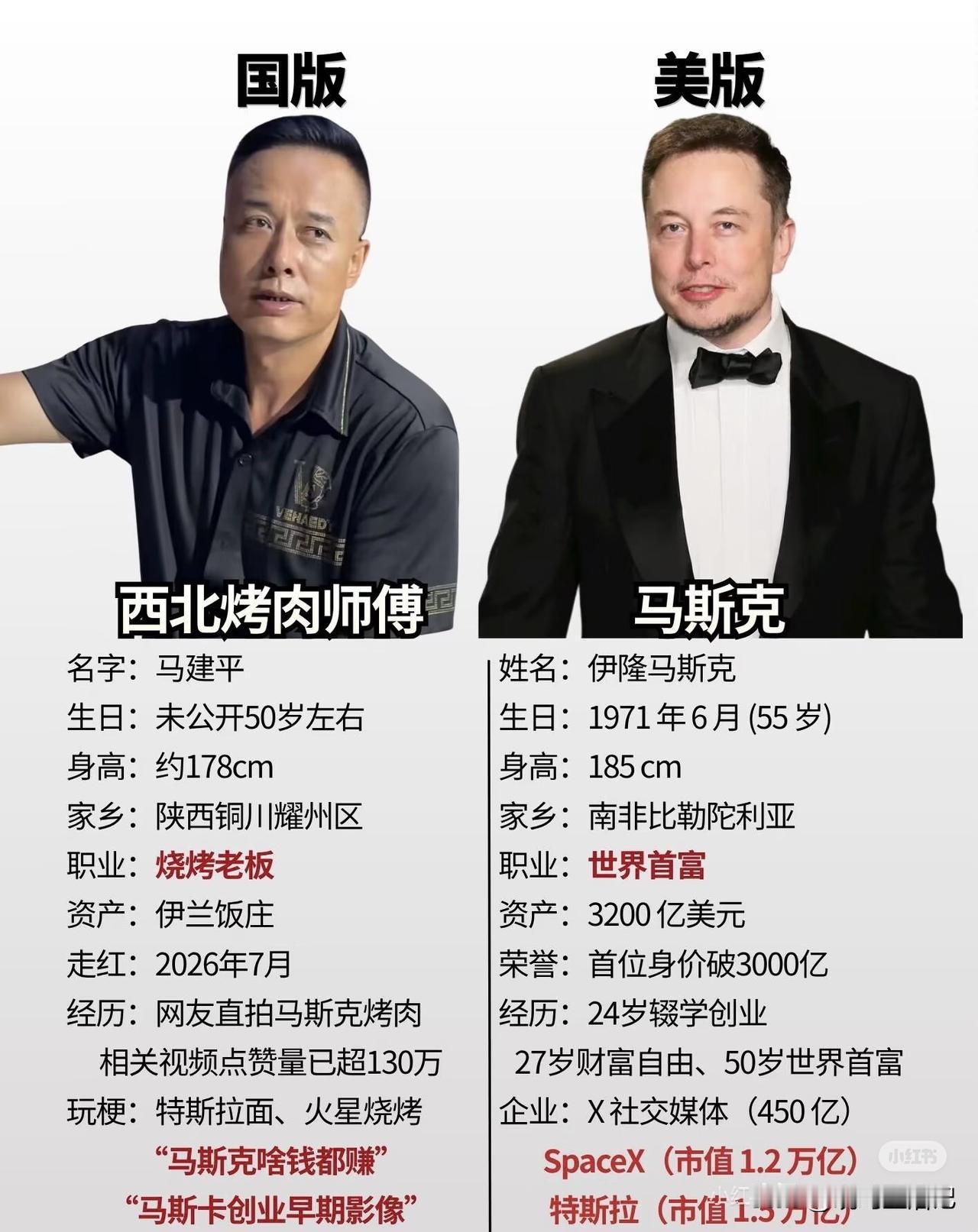 像，确实很像。