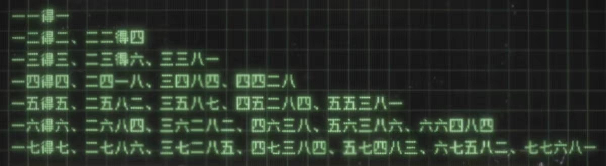 第一眼看不就是中文的乘法表？第二眼。。等下，这玩意有点怪啊​​​