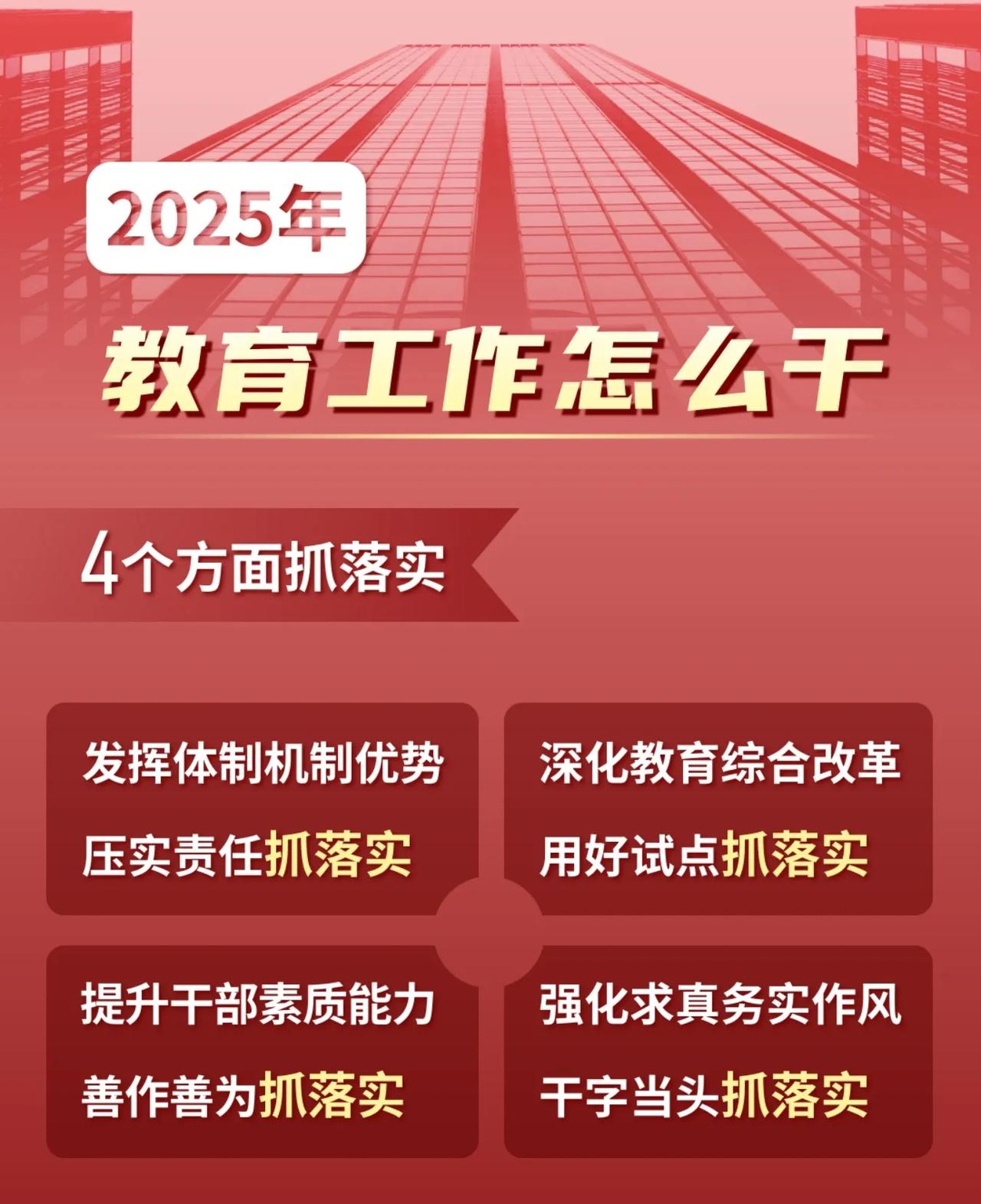 2025全国两会针对教育领域的主要政策解读及亮点：一、扩增高中学位供给，缓解