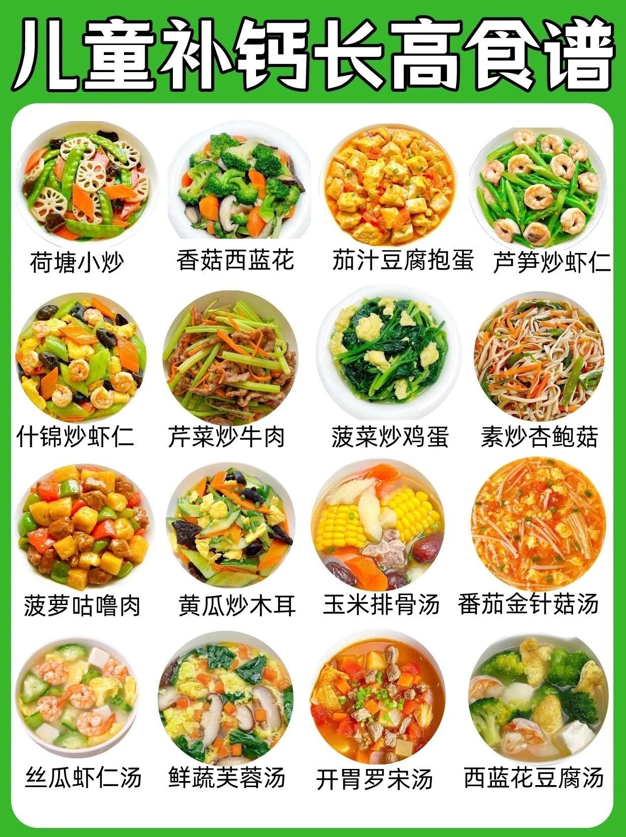 一周不重样儿童营养美食：助力成长，美味又健康