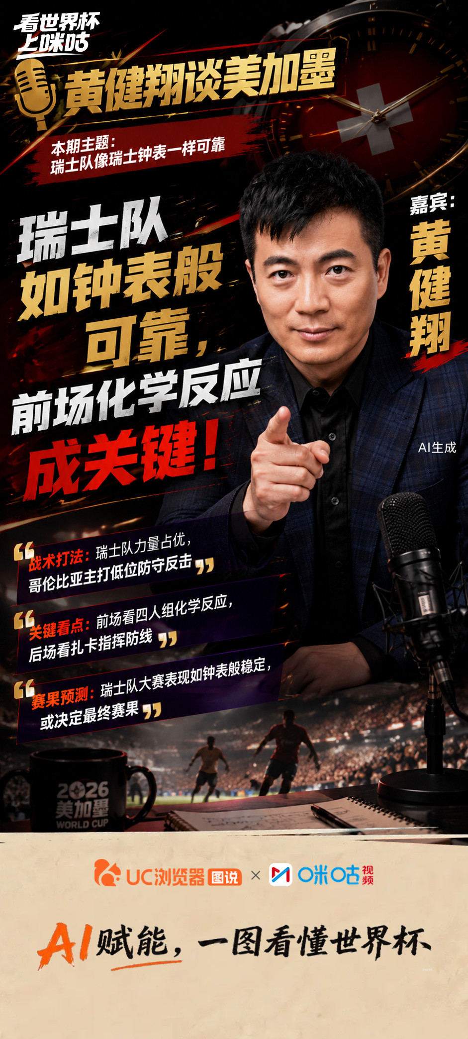 ⚽️《黄健翔谈美加墨》第18期精彩回顾：🎙️展望瑞士vs哥伦比亚：无论是世界