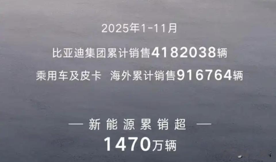 比亚迪仅海外销量就超长城全国数据？你为什么这么优秀？两者有何不同？比亚