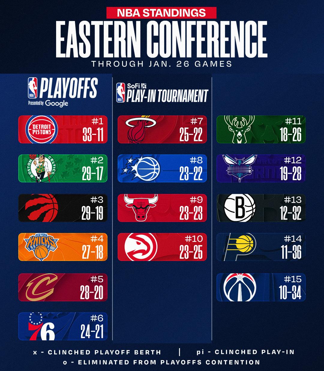 ESPN预测明日热火队对阵魔术卡位战赢球概率为56.3%！附伤病报告：出战成疑（