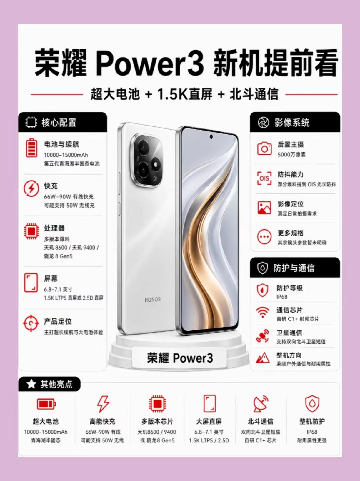 下半年真正的王炸其实是它——荣耀Power3！一款普通的不能再普通的线下中
