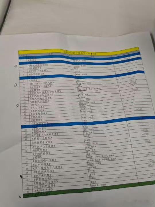 央视跨晚节目单央视跨晚网传节目单来啦！山河为幕，星光集结待启航✨吕梁主会场联动三