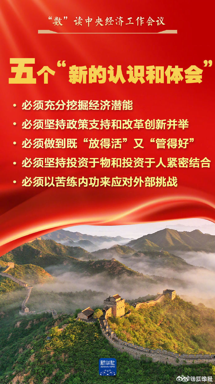 【#数读2025中央经济工作会议#】中央经济工作会议12月10日至11日在北京举