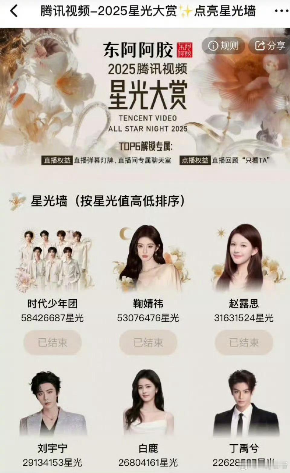 星光大赏脱水排名毫无悬念的前6，直接断层啊