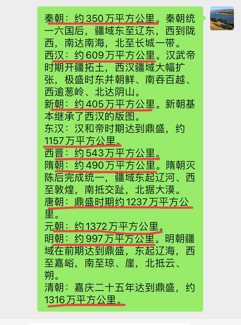 我国大统一王朝究竟当时有多大地盘，原来与我们想象的差距很大。大秦统一六国，才3