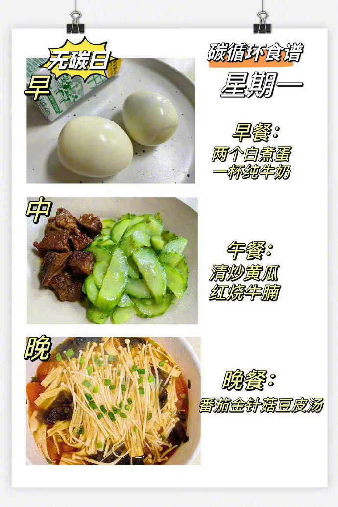 一周碳水循环减肥法！一个星期可以减掉3到4斤！