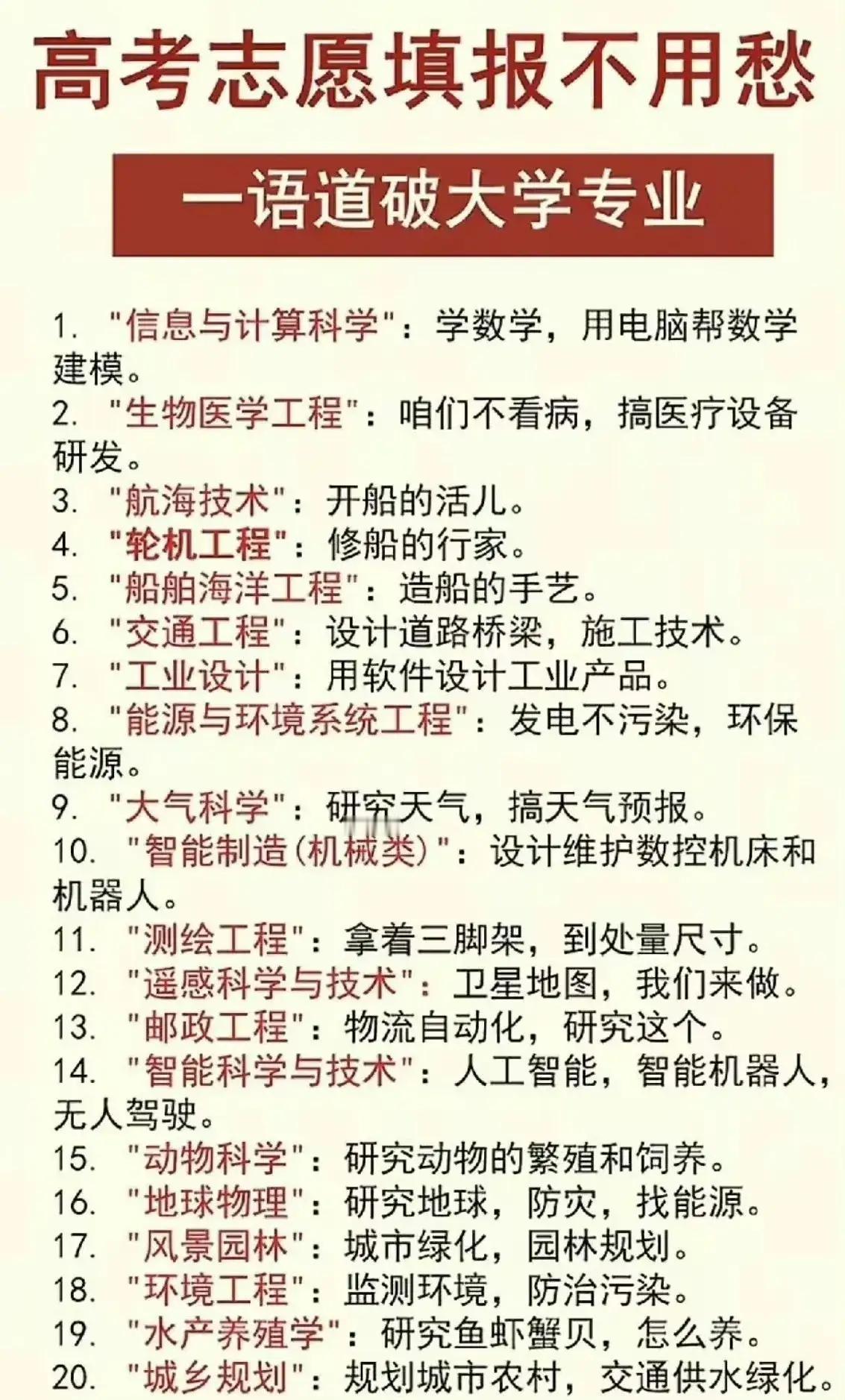 高考统考结束后开始填报志愿了高考志愿填报要慎重选择专业一定要看好该专业毕业