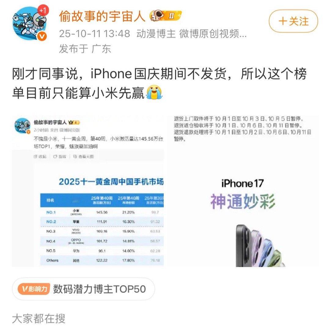 有多少人在苹果官网原价买？[doge][doge][doge]​​​