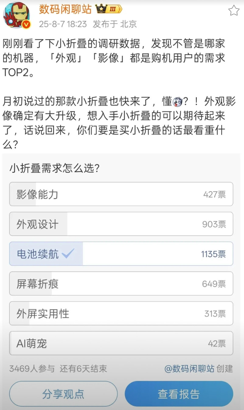 再次洗牌！友商要哭了，又是降维打击，这谁受的了？在果子入局折叠市场前夕，小折叠
