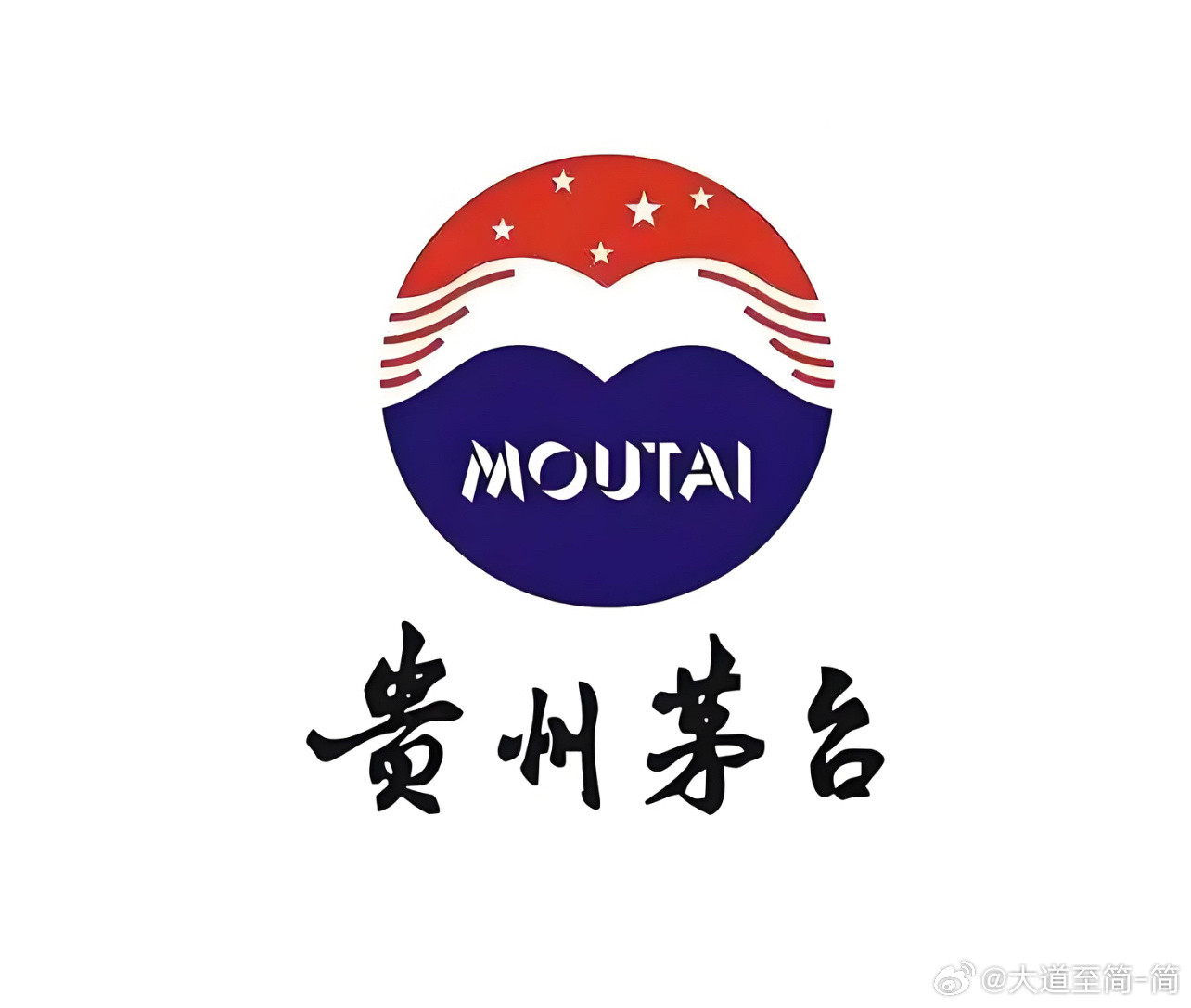 贵州茅台大道:就算价格掉下来也是会回去的，万一这一幕又重演，请翻到这一页，然