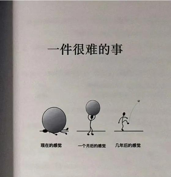 本周星座运势（5.19-5.25）天秤座本周的天秤宝宝们心态不是很稳定，整体