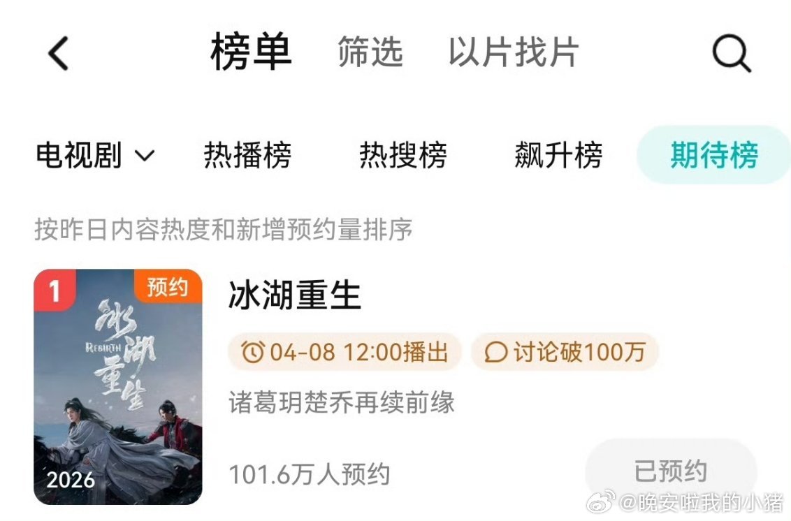 李昀锐冰湖重生站内期待榜第一了