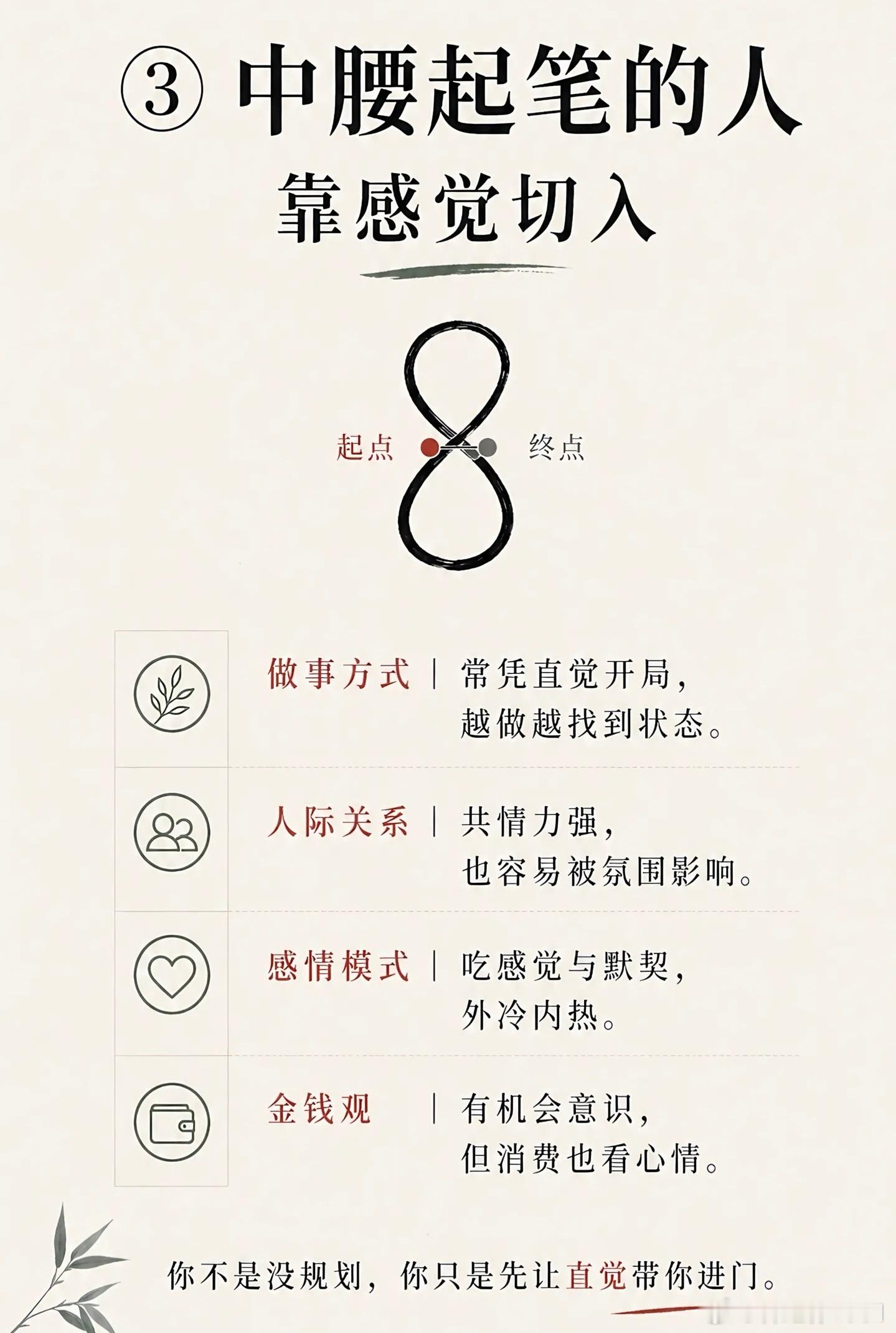 你写数学“8”，从哪里开始起笔？下意识的起笔，往往暴露你的做事惯性​​​