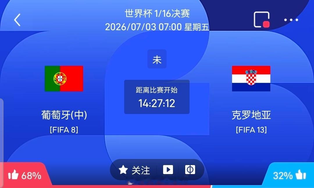 【足球】周四084世界杯方向：葡萄牙vs克罗地亚世界杯：葡萄牙VS克罗地亚时间：