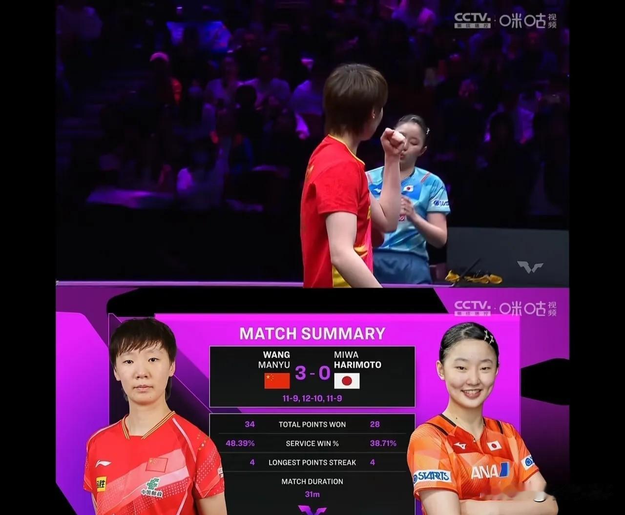 真不是吹，王曼昱这含金量谁也比不了看完张本美和拿冠军那刻我直接更佩服王曼昱