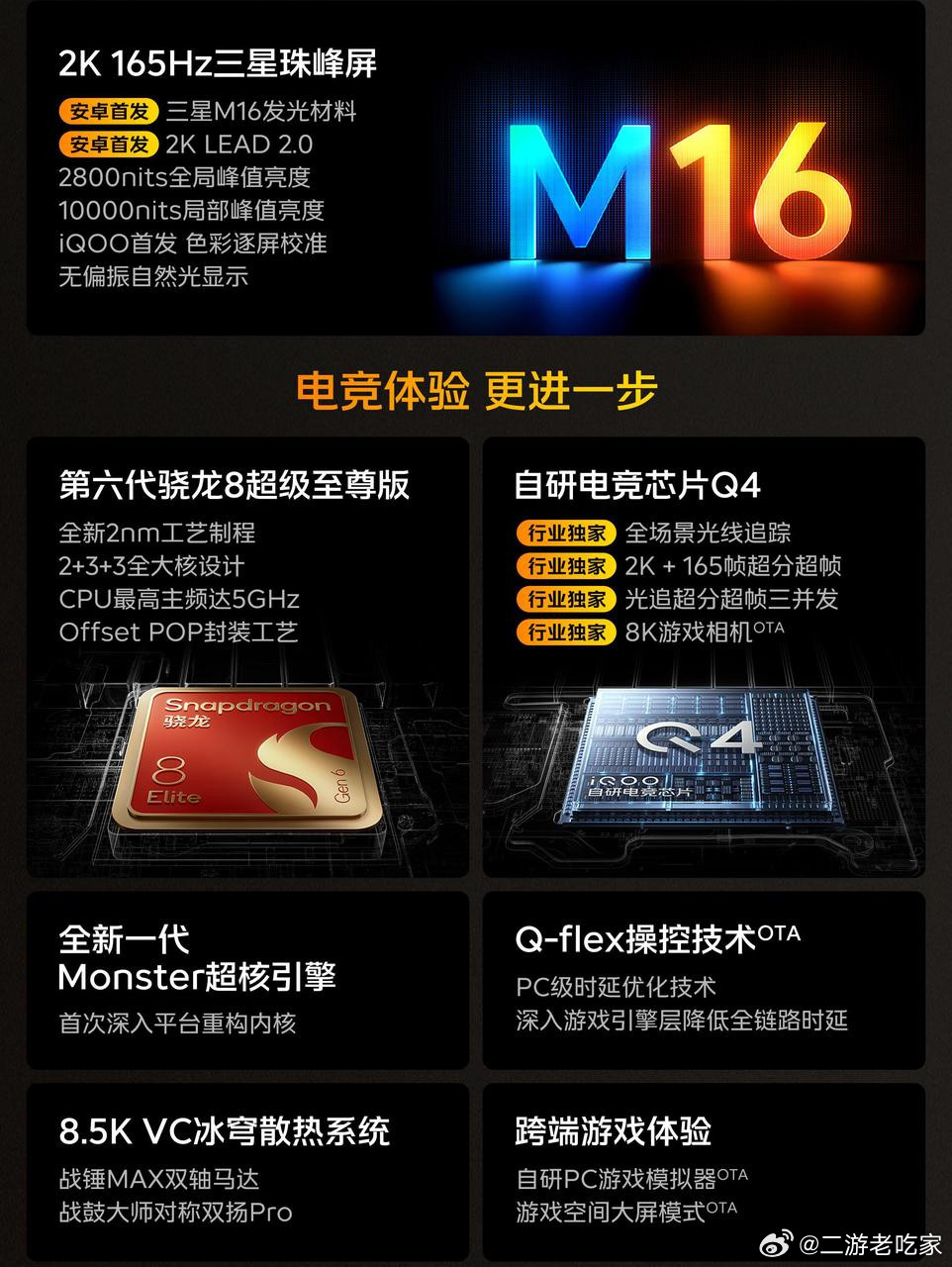 游戏玩家有这台手机就够了iQOO16这波确实把游戏玩家的爽点全踩中了首批搭载第六代骁龙8超级至尊版，