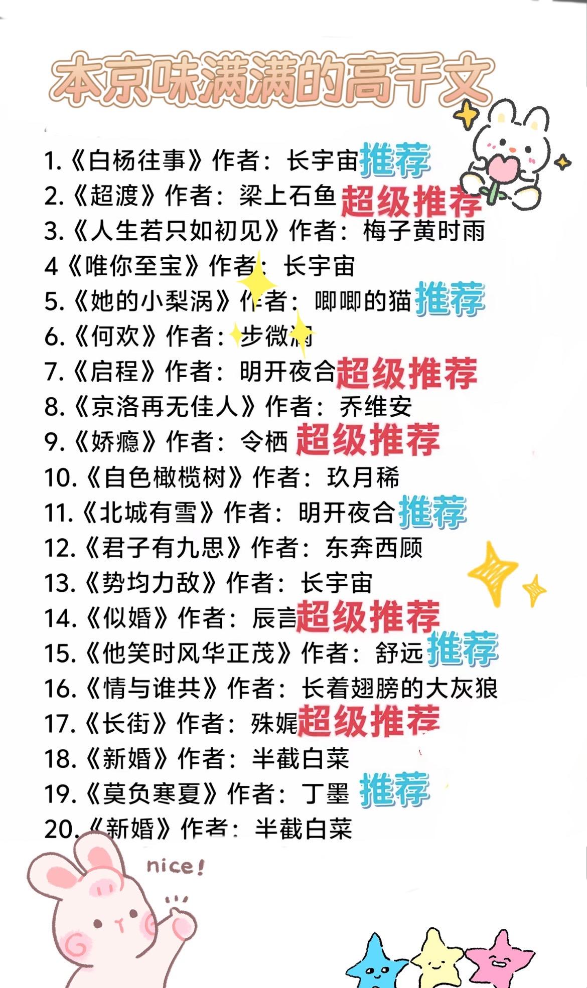 🏙️京味高干文天花板！这40本让我熬夜追到凌晨3点… 每一本都像老北...