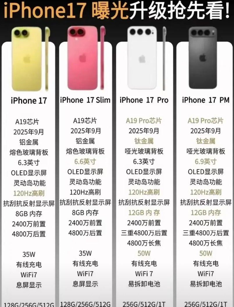 iPhone17值不值得入手？iPhone16系列销量未达预期，相比之下