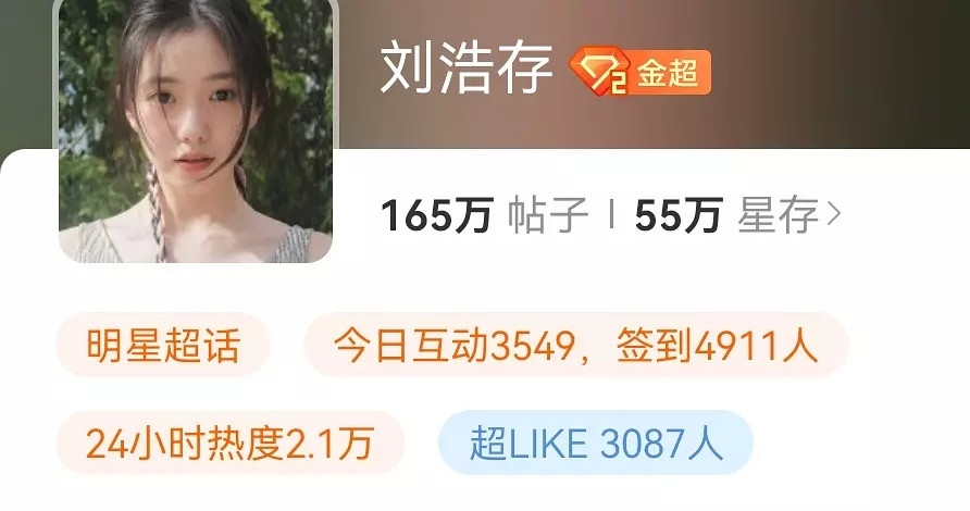 刘浩存超莱克已破3000+，00花第一，半个流量花了，只要露面就吸粉🤩[憧