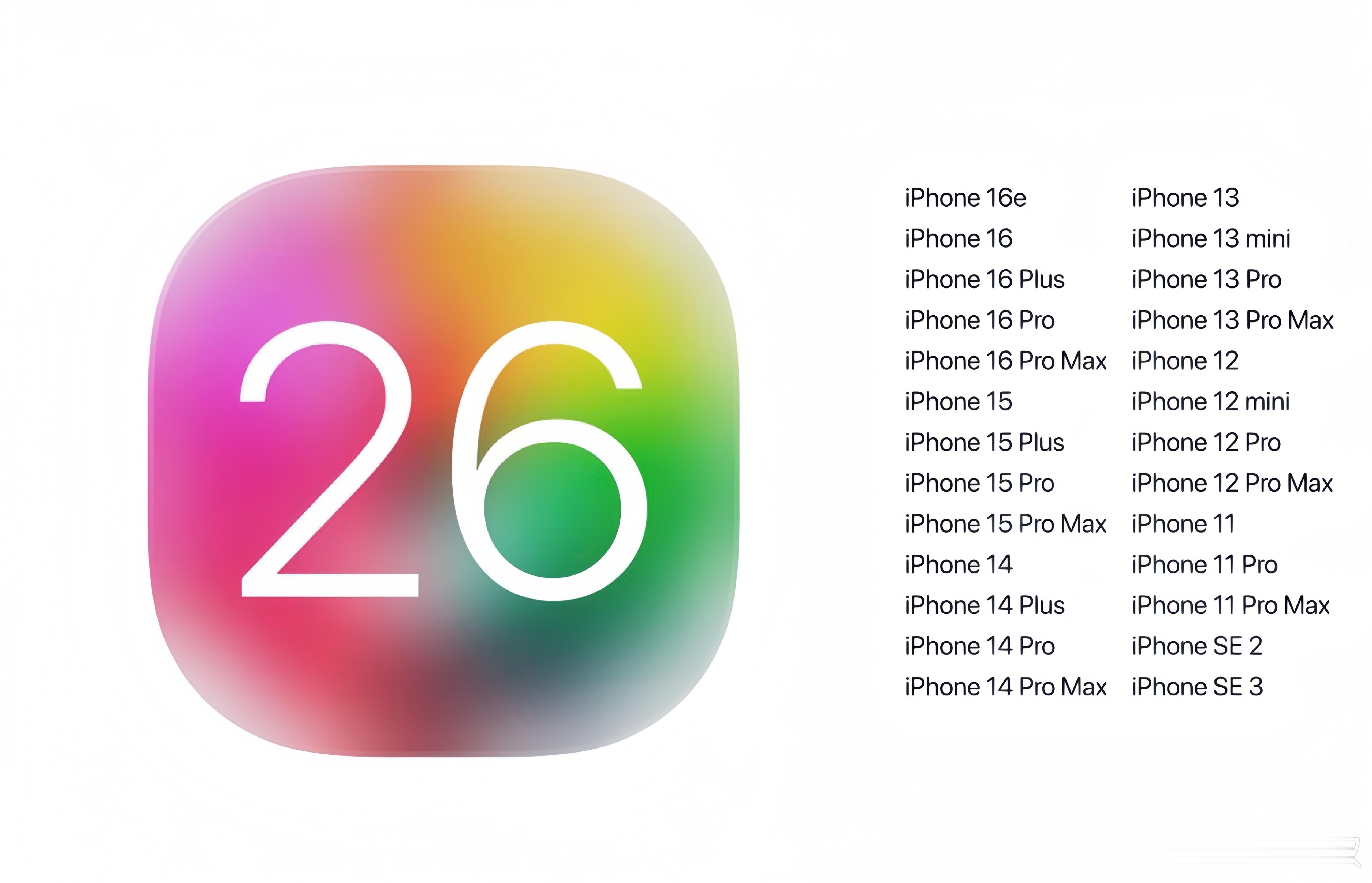 iOS26预测支持适配列表，iPhone11的各位朋友要不要考虑上车让你手上