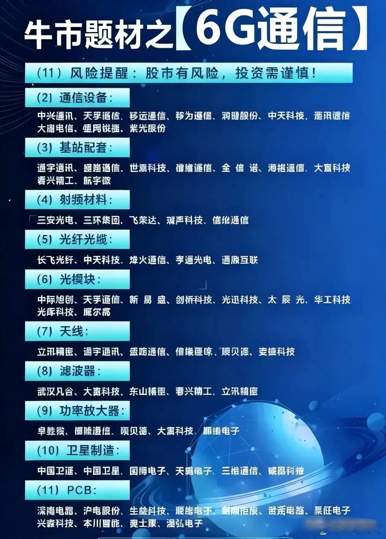 国家重磅定调！6G入"十五五"，卫星+太赫兹+通感全重做！8月26日，国新办开局