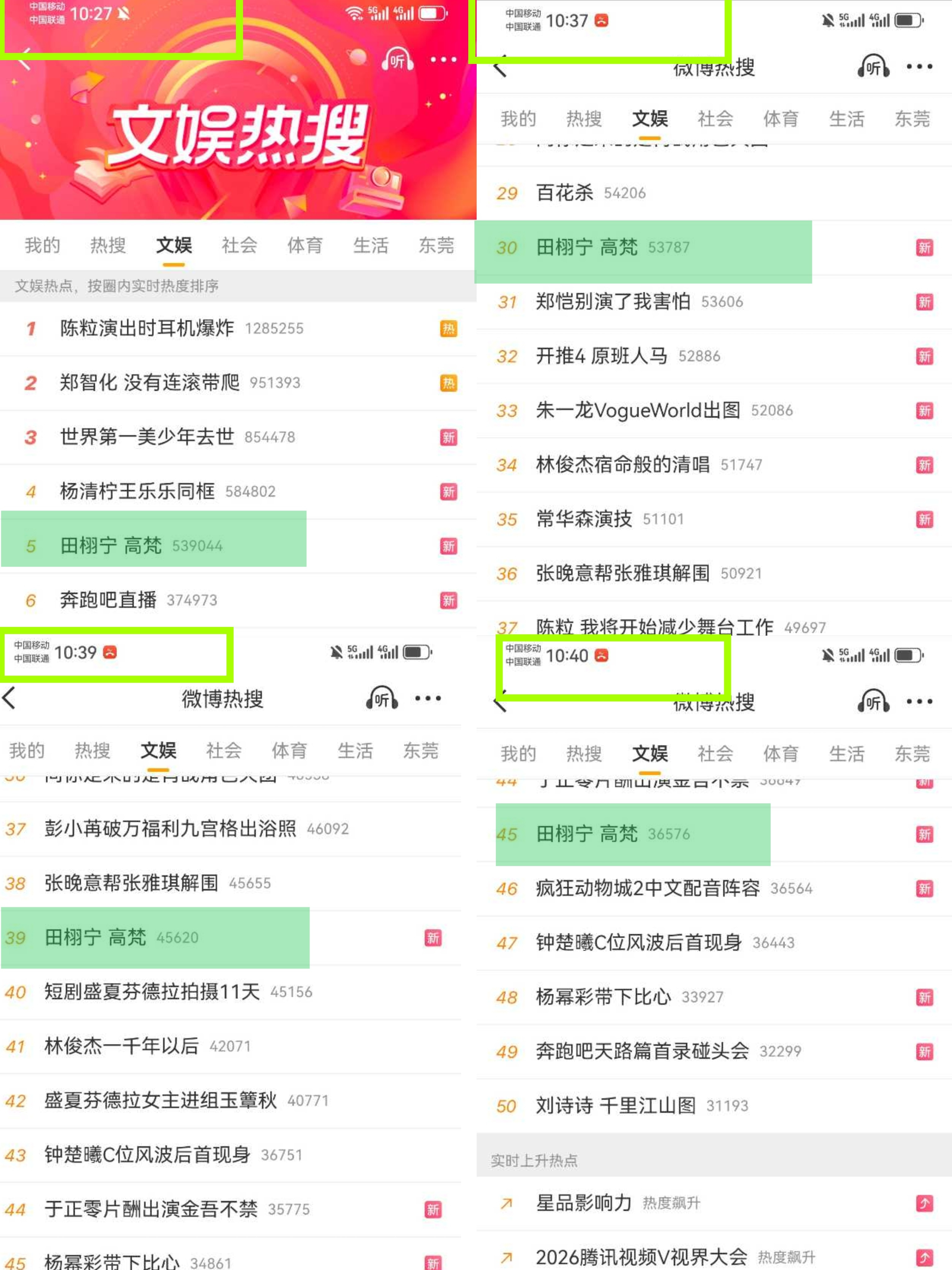 田栩宁高梵这个讨论量和热度，断崖式掉出热搜榜，太离谱了​​​