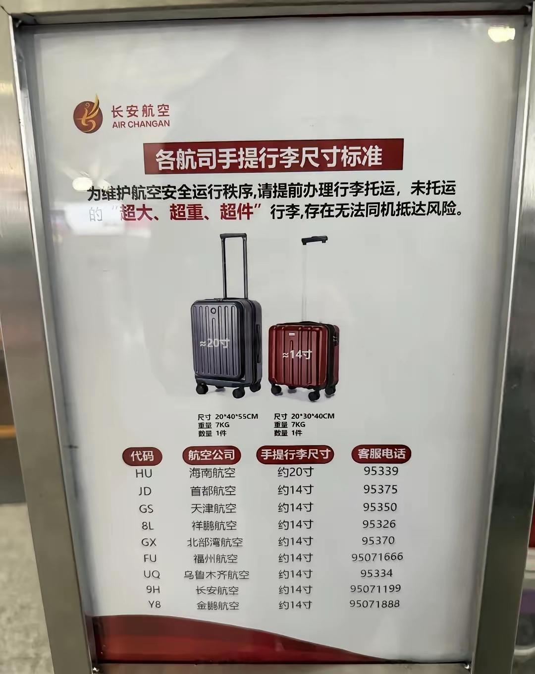 上周在天津机场，我亲眼看一个姑娘把20寸箱子塞进测量框，轮子卡在外面，值机小哥摇