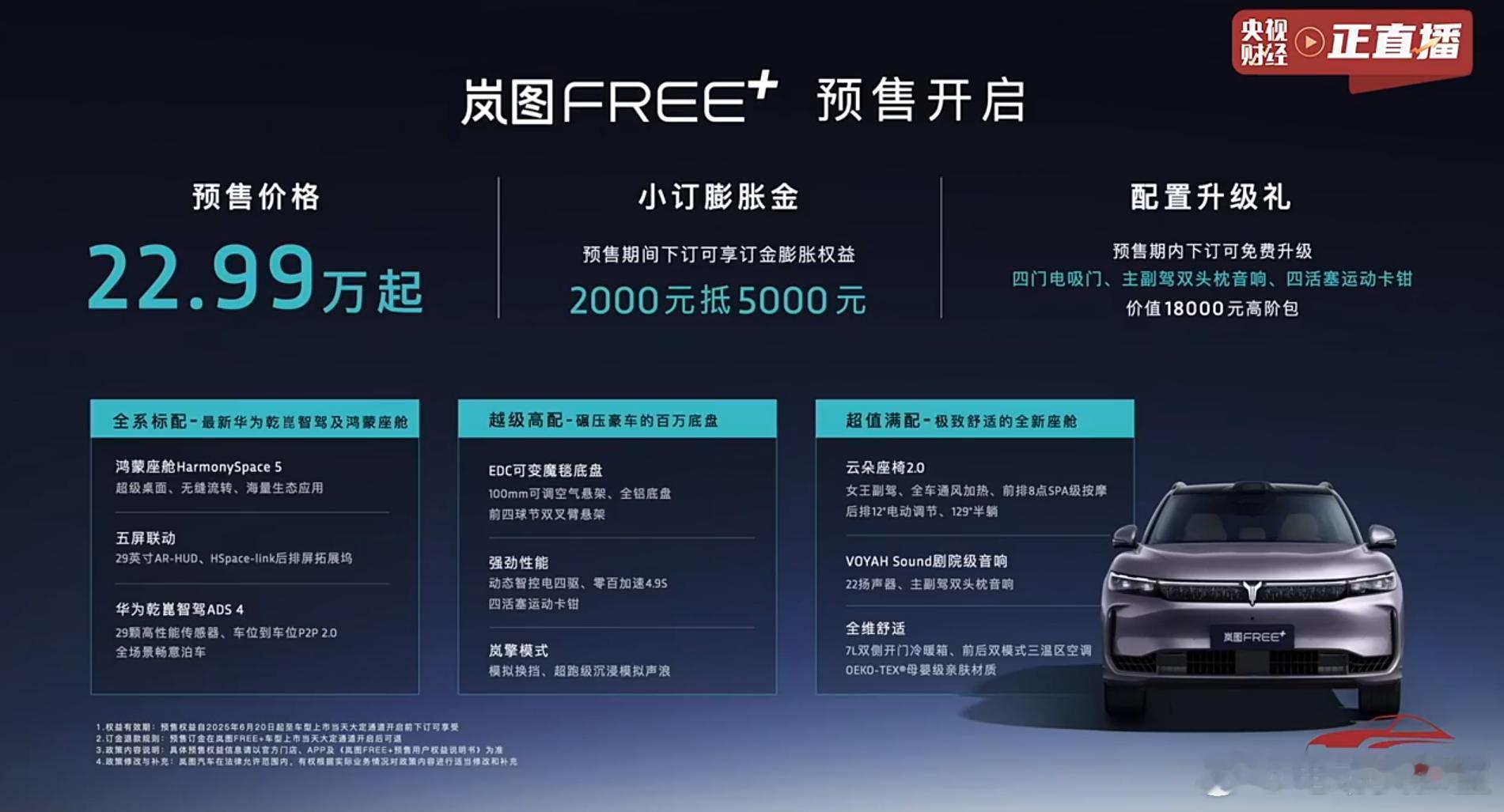 预售价22.99万的岚图FREE+真是太猛了，说不定最终售价还能便宜些这个价格能