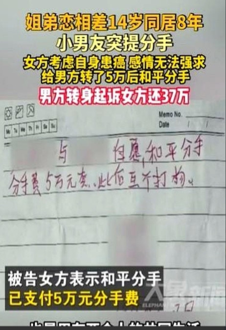 北京，58岁女子患了癌，比她小14岁的小男友，突然提出分手，女子知道自己身体不好