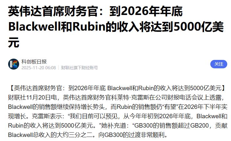 一场历史性豪赌，巴菲特也坐不住了，美国几乎所有公司ALLIN在人工智能上。谁也