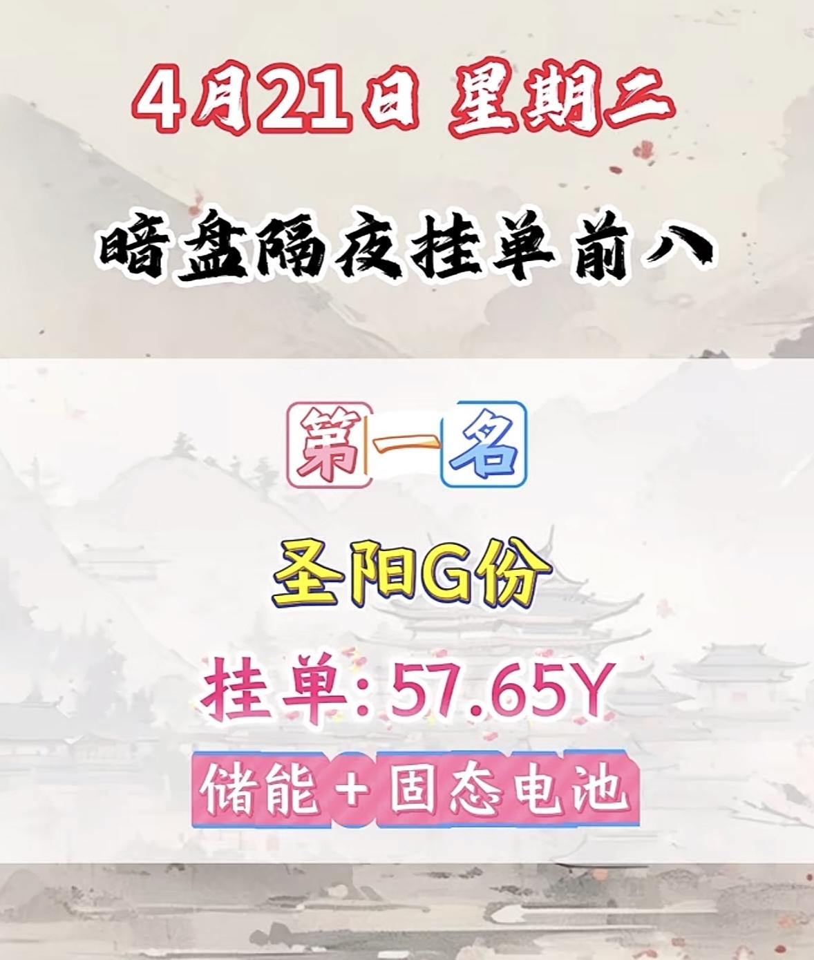 4月21日周二暗盘隔夜挂单排行榜揭晓4月21日亨通光电暗盘隔夜以49.46亿