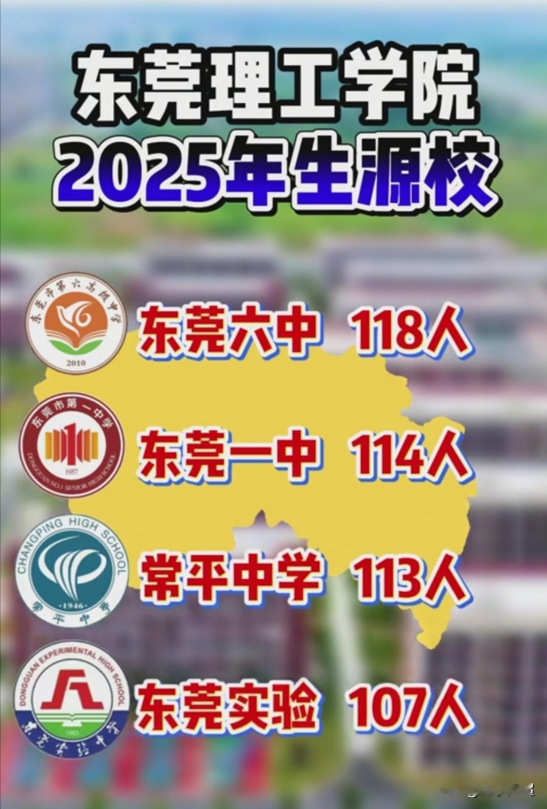 2025年，在东莞市内被东莞理工学院录取人数排名前四的高中。今年，东莞六中被东